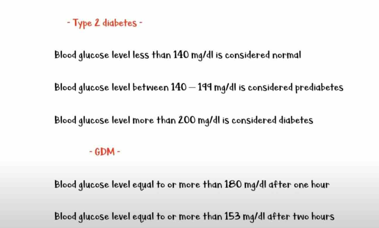 Gebelikte Şeker Yükleme Testi Normal Sonuçları Ne Anlama Gelir?